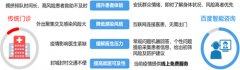 才能辨出一隻東北虎的身份